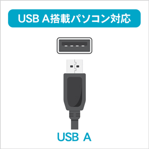 USB Standard A ڂ̃p\RΉ