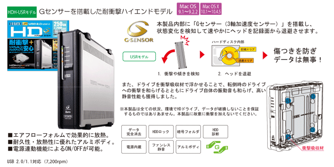 Ioplaza Macintosh Catalog Hdd Io Data通販 アイオープラザ