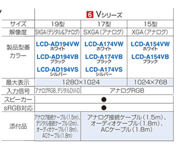 spec5