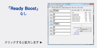 Ready Boost@Ȃ