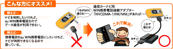 Ioplaza 三菱自動車製カーナビ対応foma Cdma 1x Win接続アダプター Io Data通販 アイオープラザ