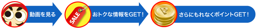 労ӁI|Cgt