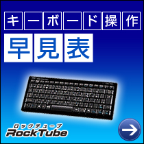 RockTube キーボード操作早見表