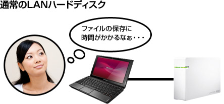 ʏLANn[hfBXN