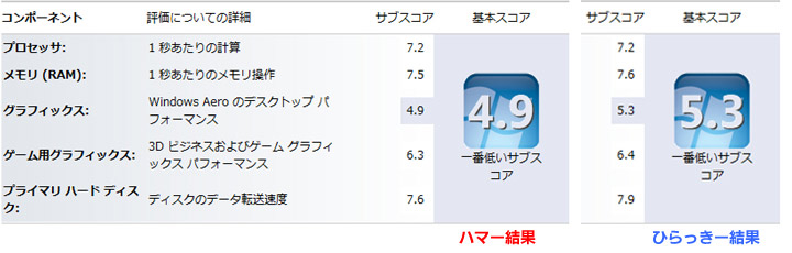 Windows7GNXyGXCfbNX