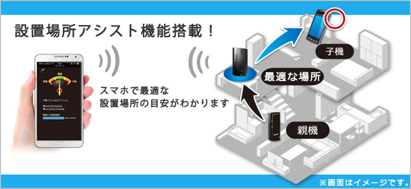 プラザ レビュー４ 無線lan中継機 Io Data通販 アイオープラザ