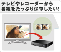 スカパー！プレミアムサービスLink 対応 録画ハードディスク