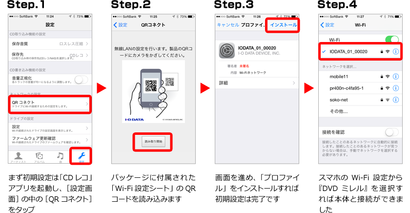 ySTEP1z܂ݒ́uCDRvAvNAmݒʁn̒́mQRRlNgn^bvBySTEP2zpbP[WɕtꂽuWi-FiݒV[gvQRR[hǂݍ݂܂BySTEP3zʂi߁Auvt@CvCXg[Ώݒ͊łBySTEP4zX}zWi-Fiݒ肩wDVD~xIΖ{̂Ɛڑł܂B