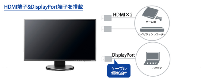 アイ オー データ機器 5年保証 LCD-HC241XDB 23.8型ワイド液晶 