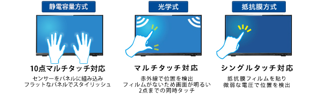 Ódeʕ^b`ZT[̗pI