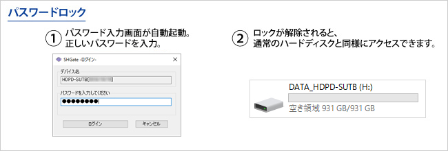 IO DATA HDPD-SUTB2 : ハードディスク | IO DATA通販 アイオープラザ