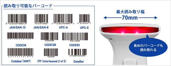 IODATA BR-CCD/TSW 携帯・通信 IO DATA通販 アイオープラザ