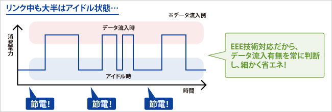 N唼̓ACh