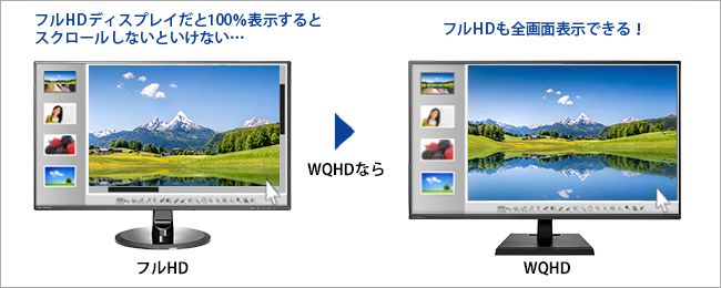 IO DATA LCD-PHQ321XQB : 液晶ディスプレイ | IO DATA通販 アイオープラザ