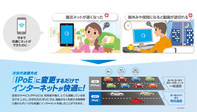 IO DATA WN-SX300FR : ネットワーク | IO DATA通販 アイオープラザ