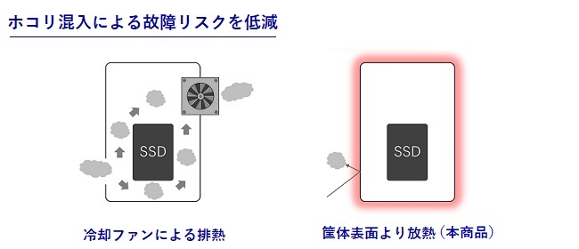 Oo悩̃[gANZXɑΉ