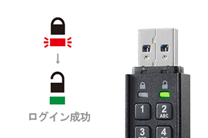 IO DATA ED-HB3/8G : USB・メモリーカード | IO DATA通販 アイオープラザ