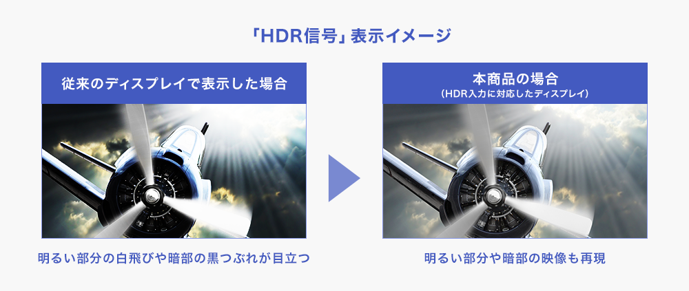 DisplayHDR
