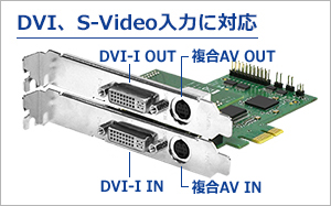 SDI、DVI-I 入力に対応