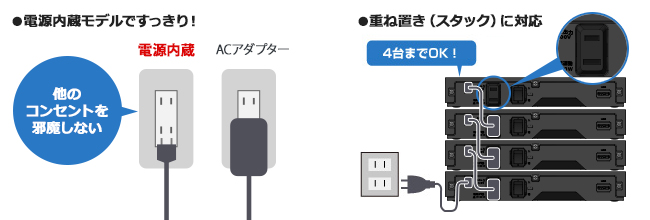 IO DATA AVHD-WR2 : ハードディスク | IO DATA通販 アイオープラザ