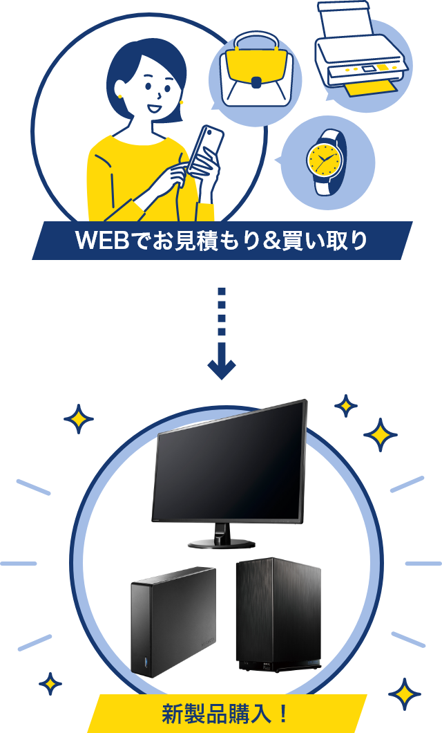 WEBłς聕@VKwI