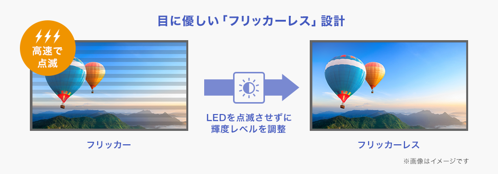IO DATA LCD-AH221XDB-B : 液晶ディスプレイ | IO DATA通販 アイオープラザ