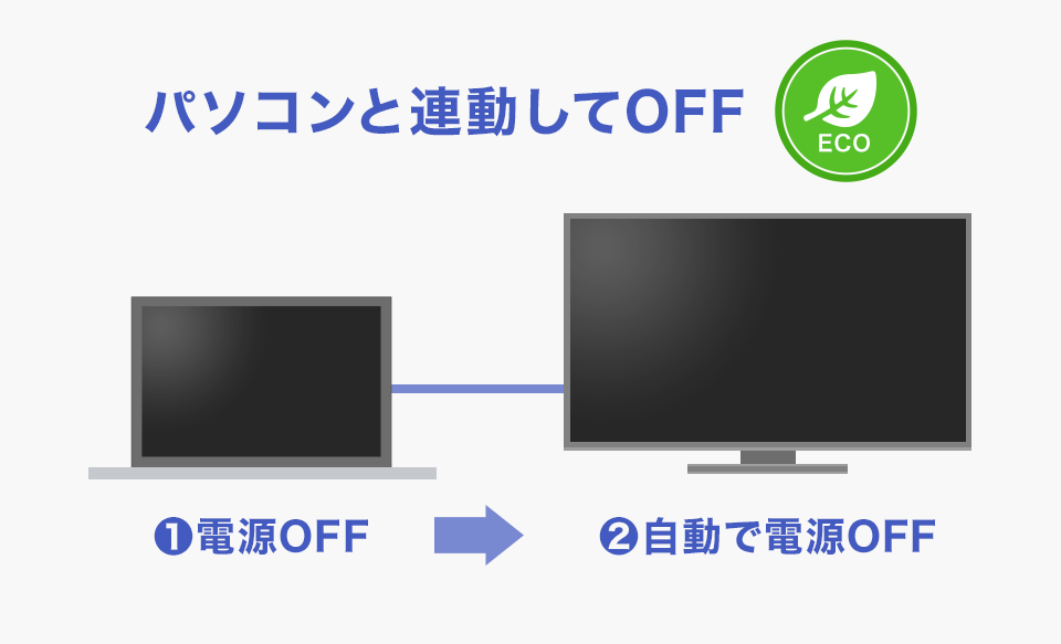 IO DATA LCD-AH241EDW-B : 液晶ディスプレイ | IO DATA通販