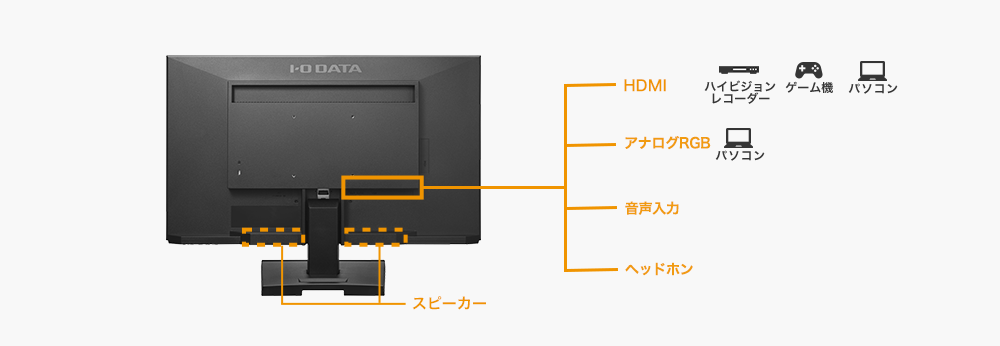 IO DATA LCD-AH241EDB-B : 液晶ディスプレイ | IO DATA通販 アイオープラザ