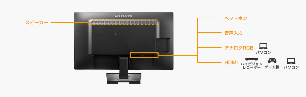 IO DATA LCD-AH271EDW-B : 液晶ディスプレイ | IO DATA通販 アイオープラザ