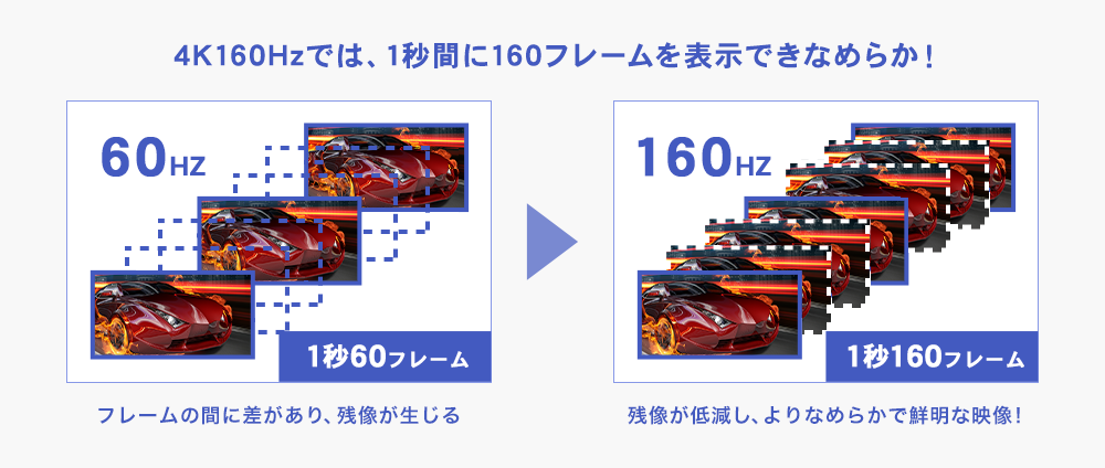 160HztbV[gwidth=580px