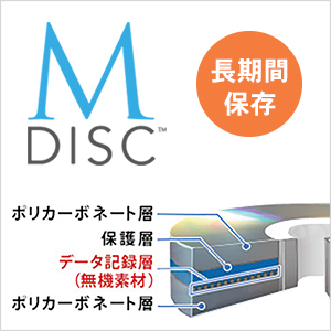 長期間保存できるM-DISC