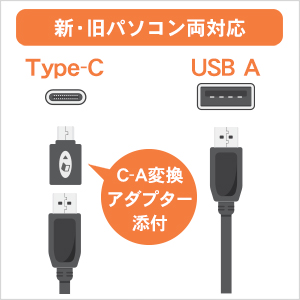 USB