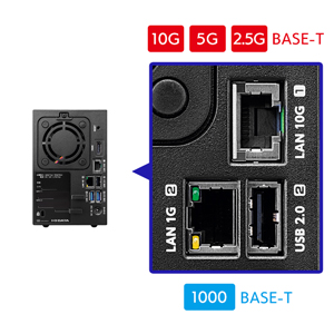10GbE／5GbE／2.5GbEインターフェースを標準搭載