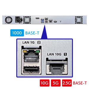 10GbE^5GbE^2.5GbEC^[tF[XW