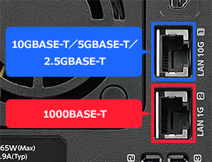 10GbE^5GbE^2.5GbEC^[tFCXW