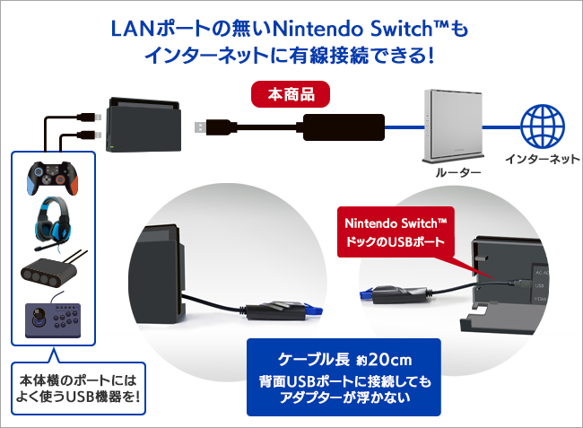 Nintendo