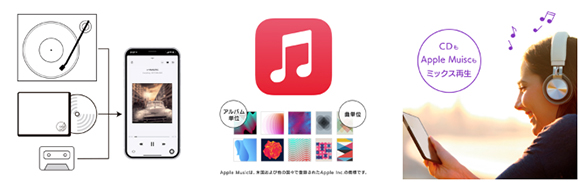 Apple MusicやiTunesなどに対応！