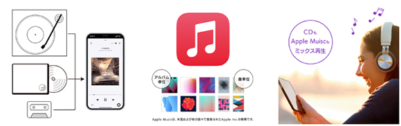 Apple MusiciTunesȂǂɑΉI