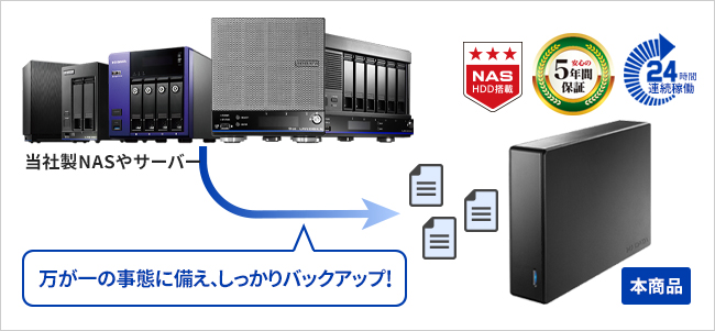 IO DATA HDJA-UTN1/LDB : ハードディスク | IO DATA通販 アイオープラザ