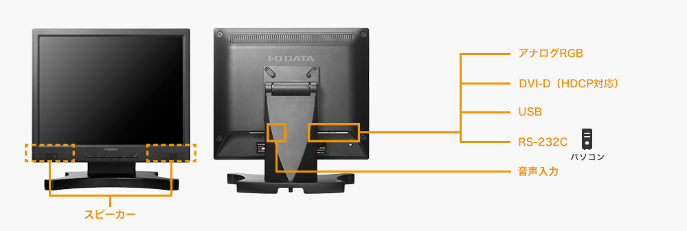 USB܂RS-232CŃ^b`W[Ƃ̐ڑ\I