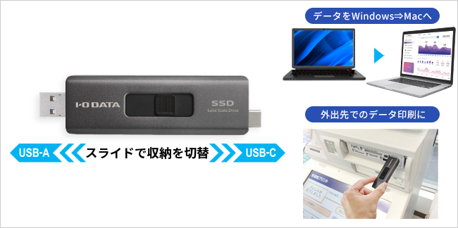 USB-A/USB-C 両対応！様々な機器で使える