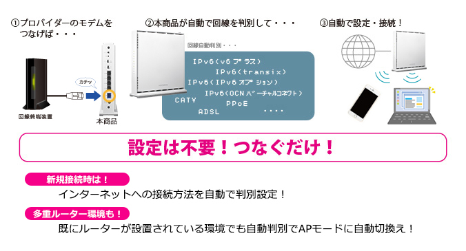 ODELIC オーデリック エクステリア 和風ポーチライト 人感