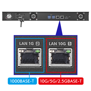 10GbE^5GbE^2.5GbEC^[tFCXW