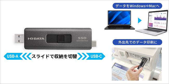 USB-A/USB-C