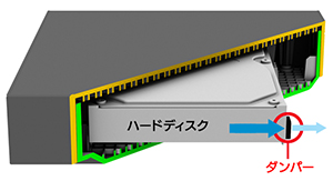 _p[ŏՌz
