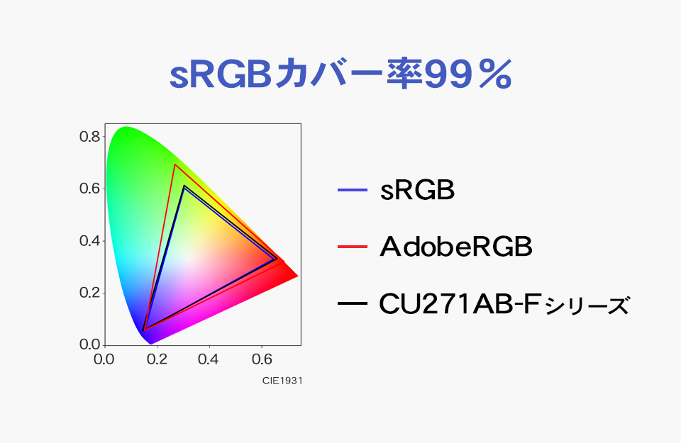 sRGBJo[99%