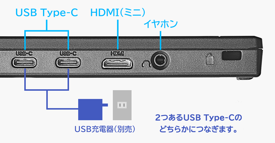 HDMIi~jj[q