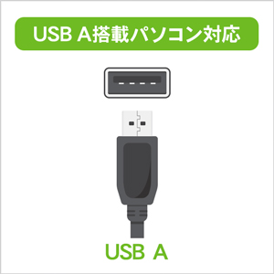 USB