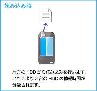 璷iǂݍݎj