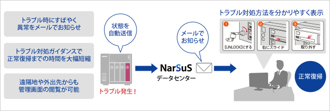 NarSuSKC_XC[W